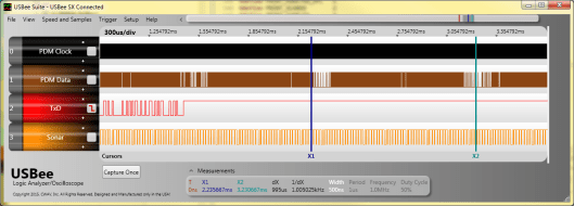 Honked at the microphone